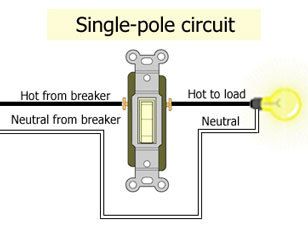 Convert Double Pole Breaker To Single Pole