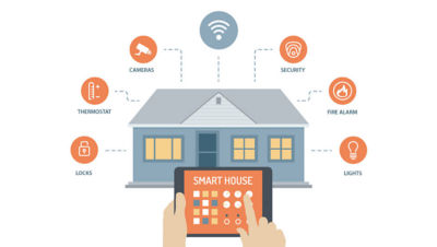 Illustration of hands controling smart home on tablet with house and icons in background
