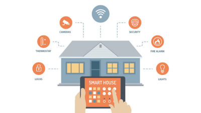 7 Lighting Control Systems to Help Create a Smart Home