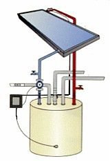 Solar water heater