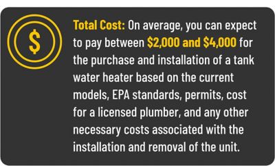 Tank Water Heater Cost