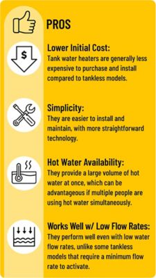 Tank Water Heater Pros