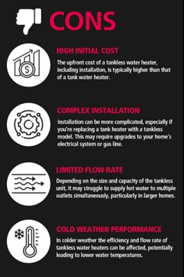 I list of the cons of owning a tankless water heater