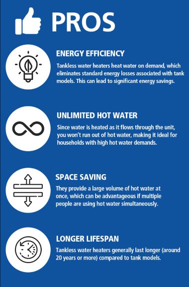 The pros of a tankless water heater