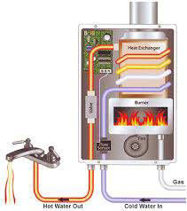 https://wg.scene7.com/is/image/wrenchgroup/tankless-water-heater-1-ab22wi001wg?$Wrench_New$