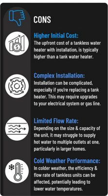 Tankless Water Heater Cons