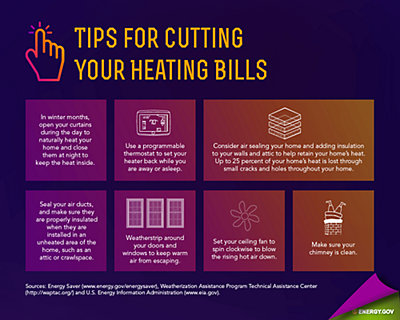 5 Home Heating Mistakes | How NOT to Heat Your Home