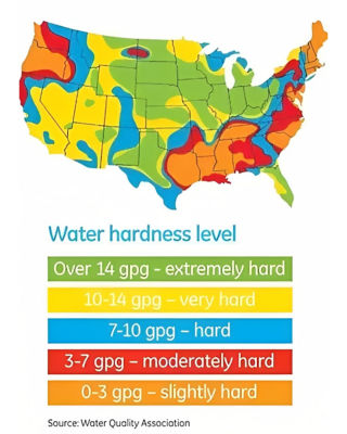 Water hardness level - Thomas & Galbraith