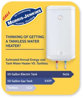 water-heater-desicion