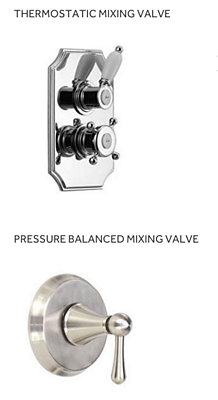 Thermostatic mixing valve vs. Pressure balanced mixing valve