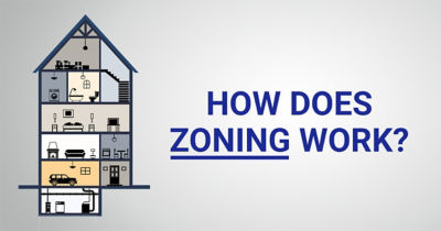Working Of Zoned Heating Or Cooling System