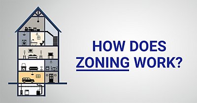 Working Of Zoned Heating Or Cooling System