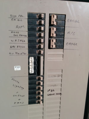 Electrical panel inside of house