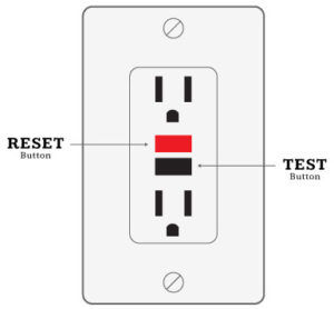 Gfci outlets