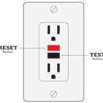 GFCI Outlets