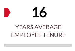 16 years average employee tenure