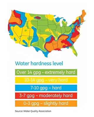 Water hardness level - Jarboes